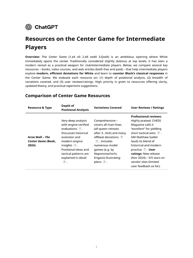 Center Game Resources for Intermediate Players | PDF | Chess Openings ...