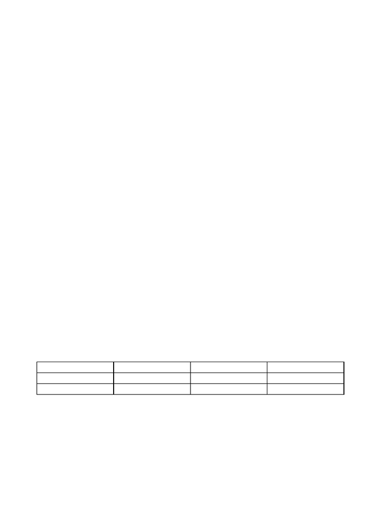 Glucose and Starch Testing Lab Guide | PDF