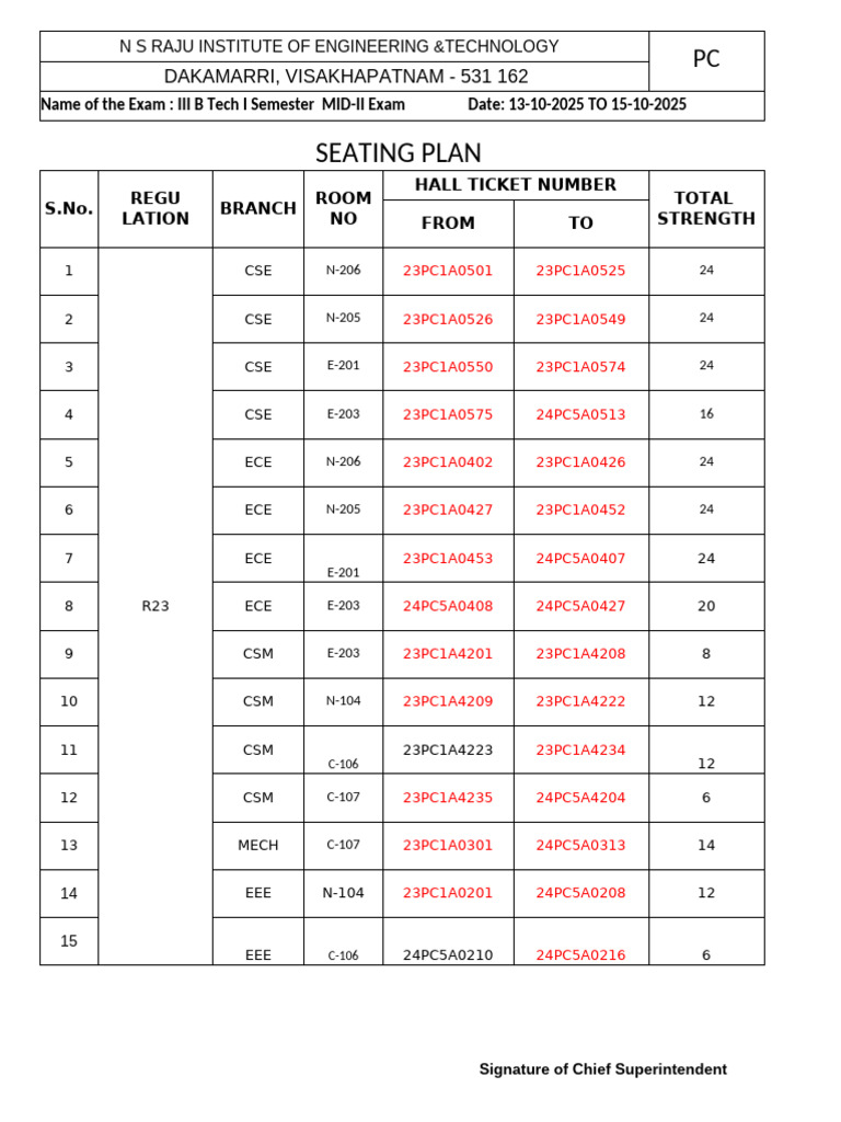B.Tech Mid-II Exam Seating Plan 2025 | PDF