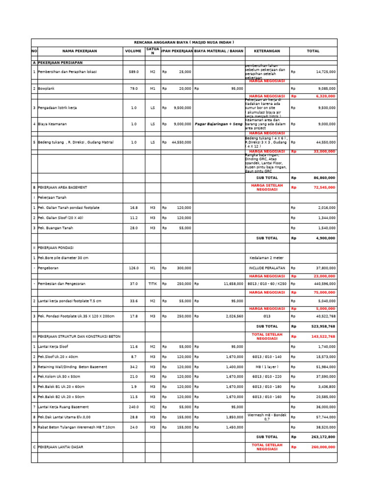 RAB Pekerjaan Kubah Masjid Nusa Indah | PDF