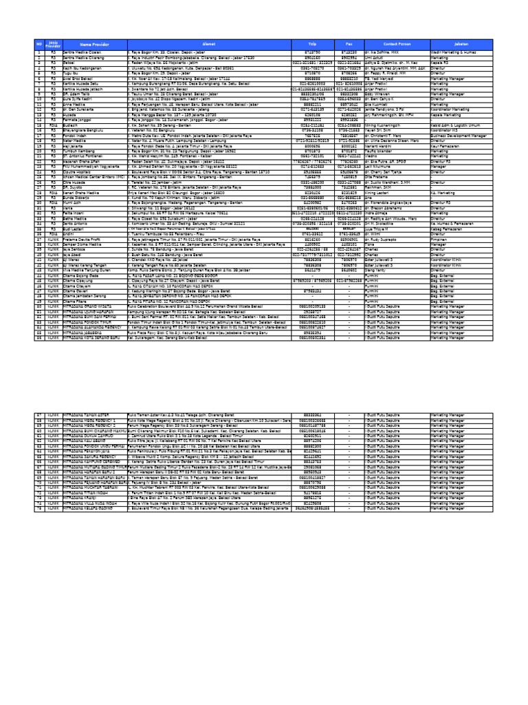 Batch 3 | PDF