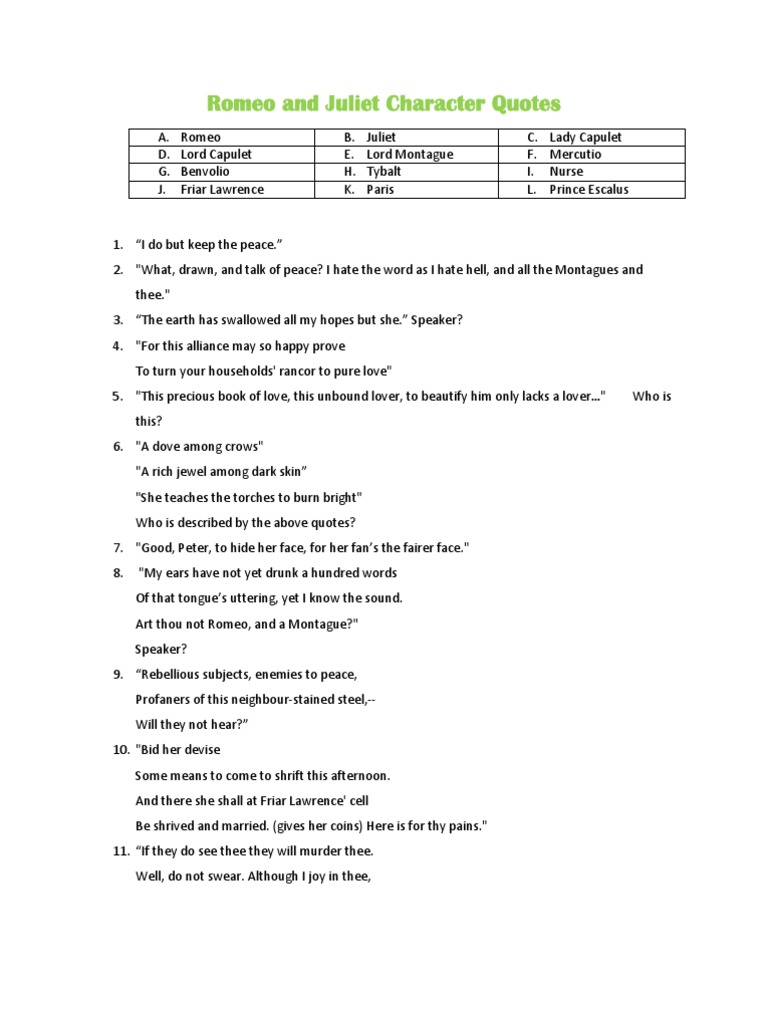 Romeo and Juliet Character Quotes PDF Characters In Romeo And Juliet Shakespearean Characters