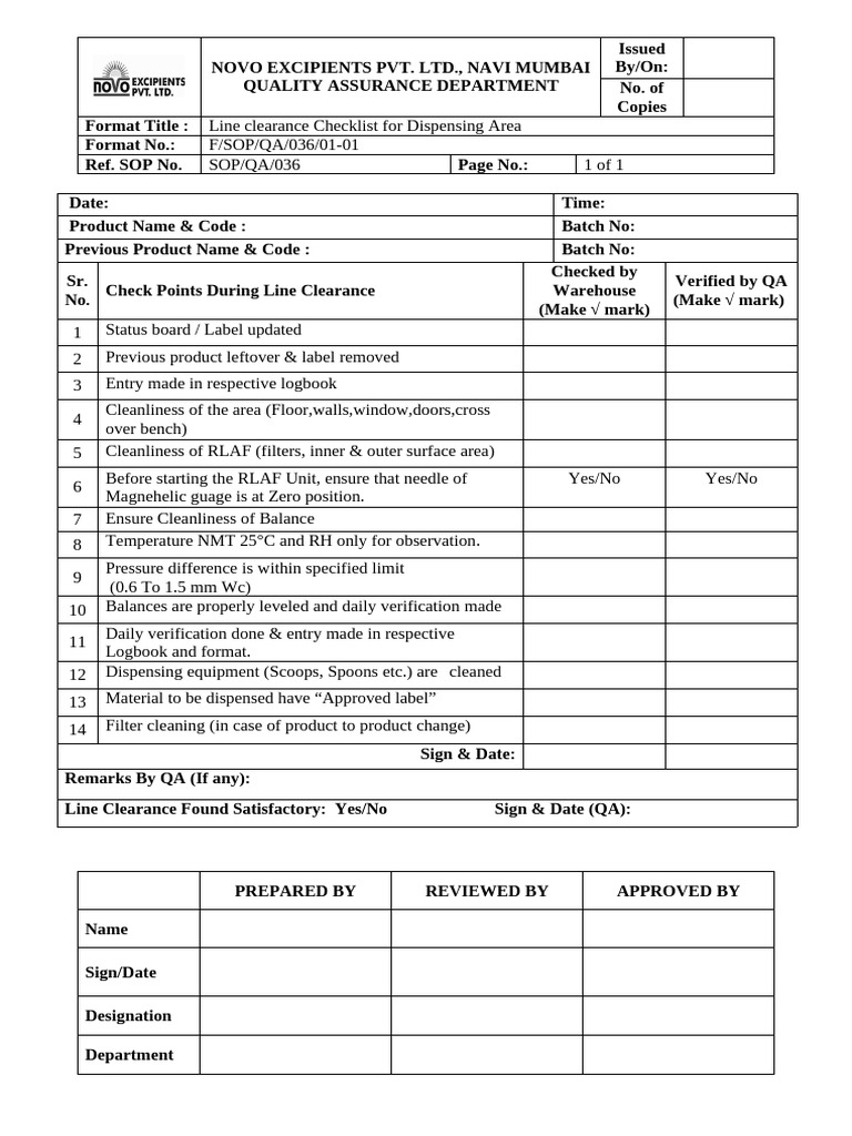 Line Clearance Checklist for Dispensing | PDF
