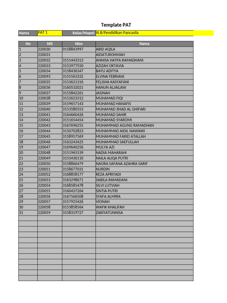 Pancasila Education PAT Template | PDF