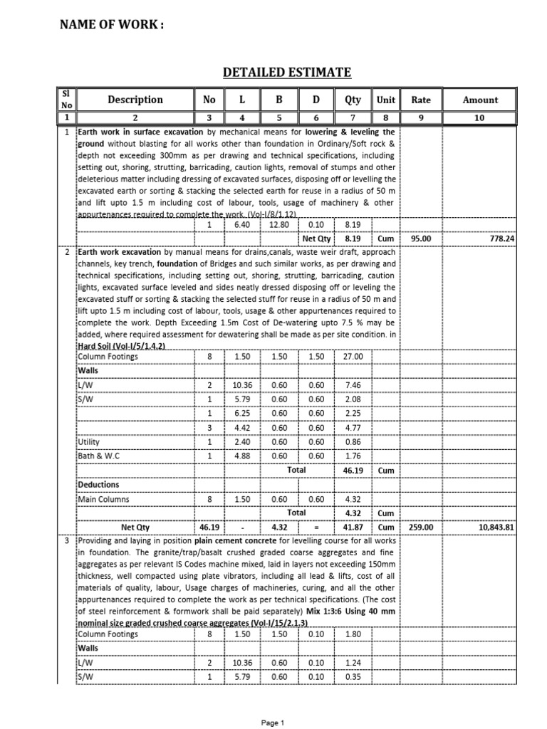 Detailed Construction Estimate Breakdown | PDF | Concrete ...