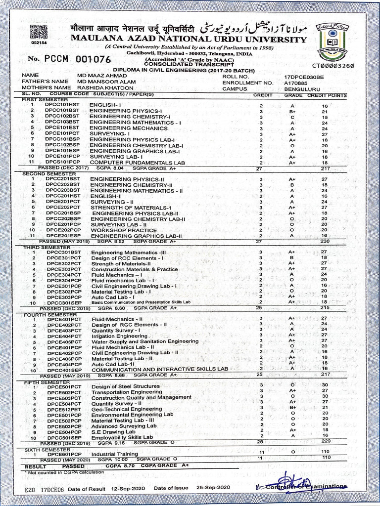 Consolidated Transcript: Civil Engineering Diploma | PDF