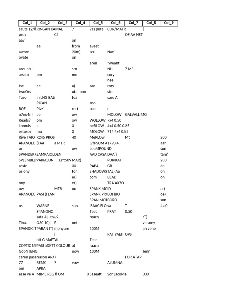 Construction Material Specifications | PDF