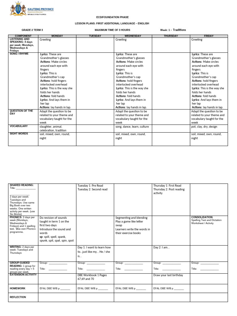 Grade 2 English Lesson Plans Term 3 | PDF | Phonics | Learning