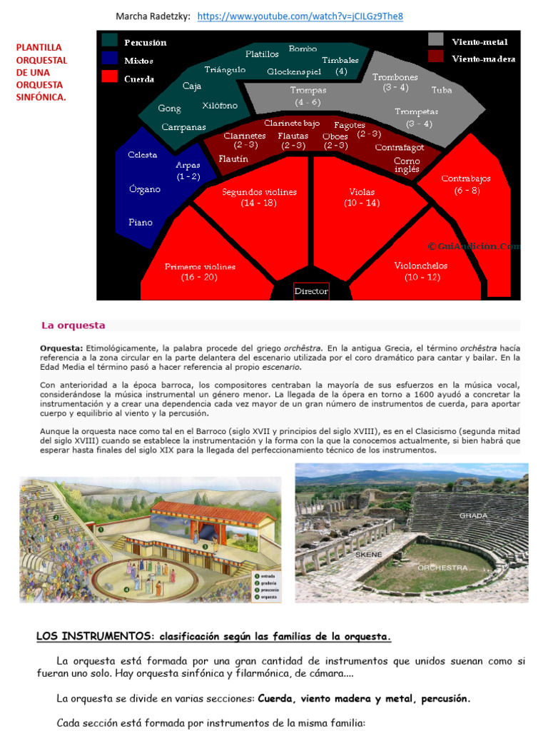 Instrumentos de La Orquesta | PDF | Orquestas | Instrumentos musicales