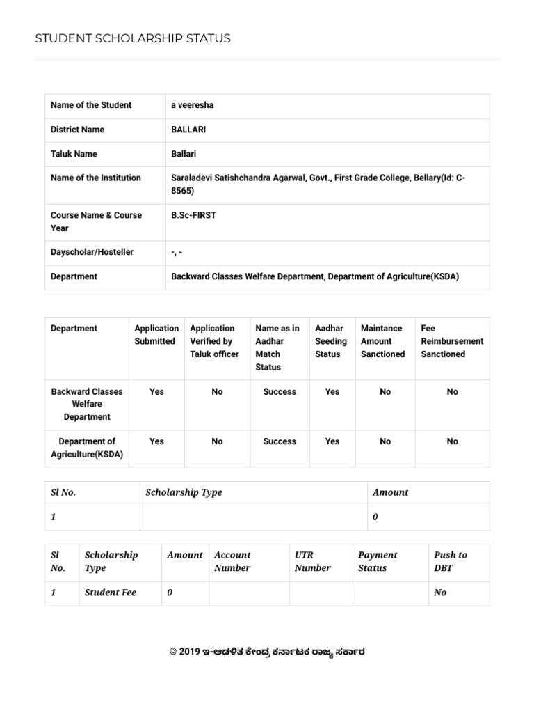 Student Scholarship Status Report | PDF