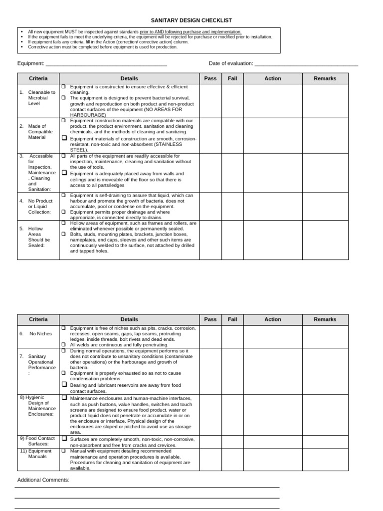 Sanitary Design Equipment Checklist | PDF | Sanitation | Corrosion