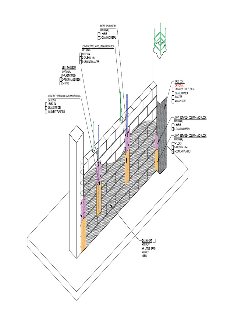 Construction Material Options Guide | PDF | Building Materials | Building