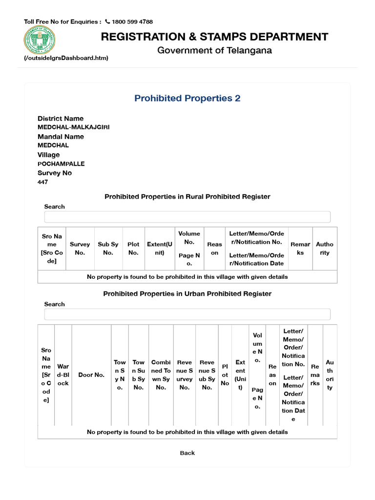 Telangana Prohibited Properties Register | PDF
