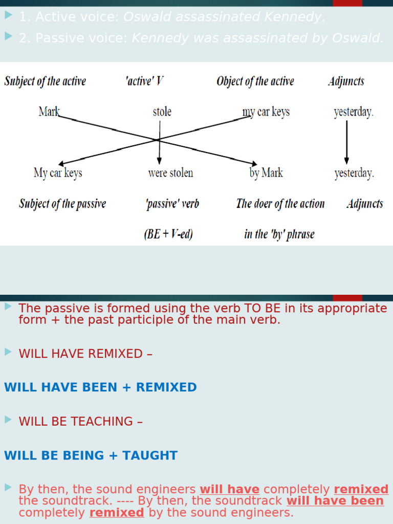 Passive Reporting Passive | PDF | Verb | Semantics