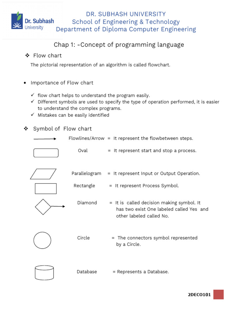 EContent 3 2025 10 22 14 15 26 CP Englishpdf 2025 07 21 13 23 04 | PDF ...