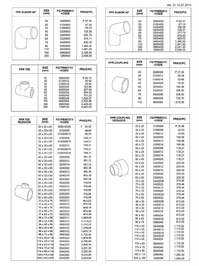 Atlanta Pricelist 2017 Part2 | PDF