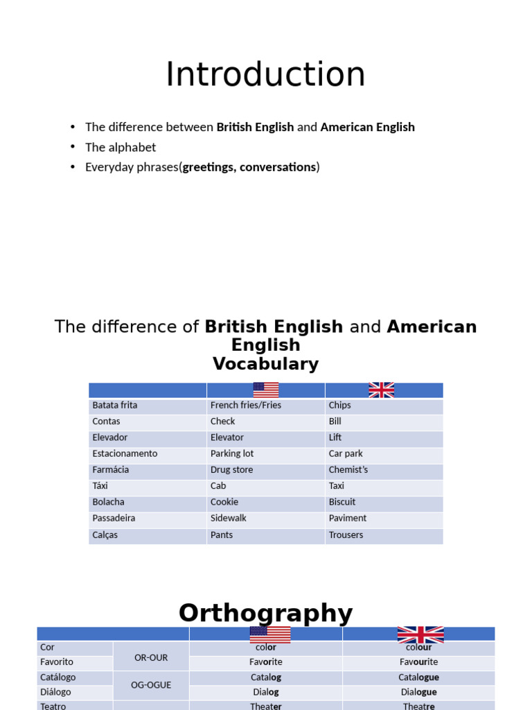 Introduction | PDF