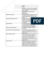 2. Caso de Teresa y Hermanos Desert Ores