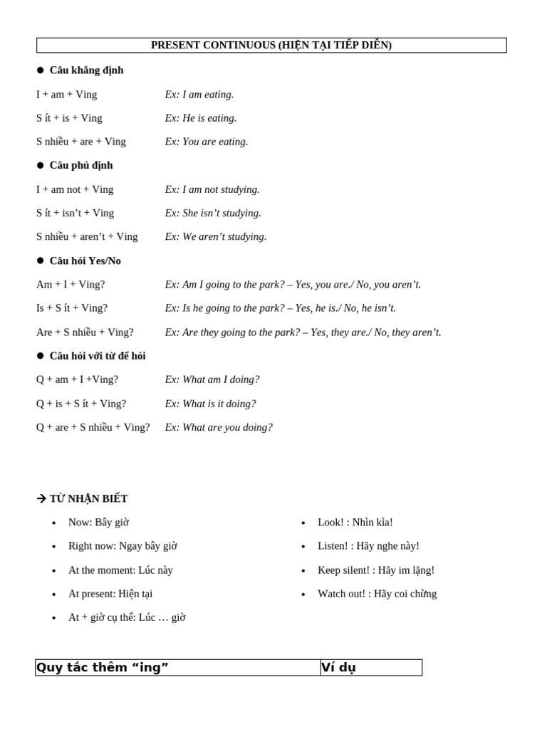 Present Continuous Tense Guide | PDF | Chess Theory | Chess