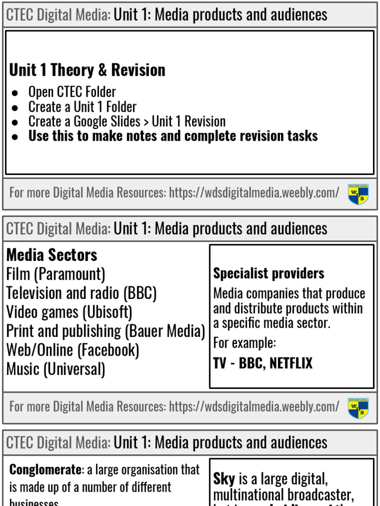 CTEC Digital Media Unit 1 Overview | PDF | Mass Media | Advertising