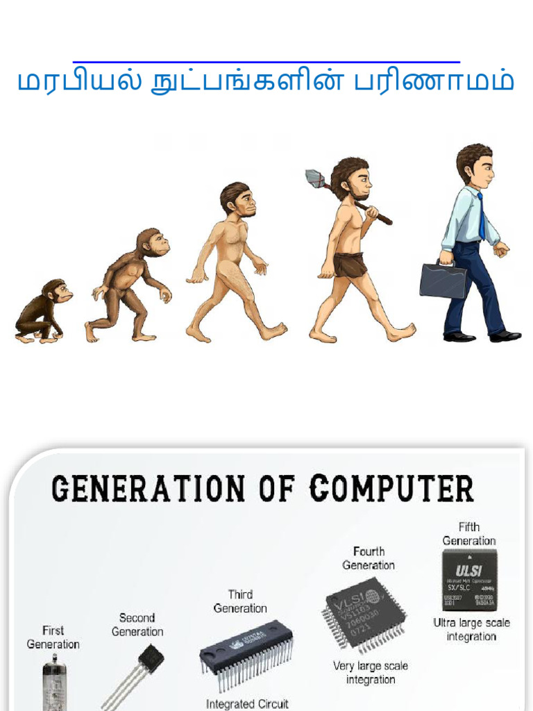 Generation of Computers | PDF