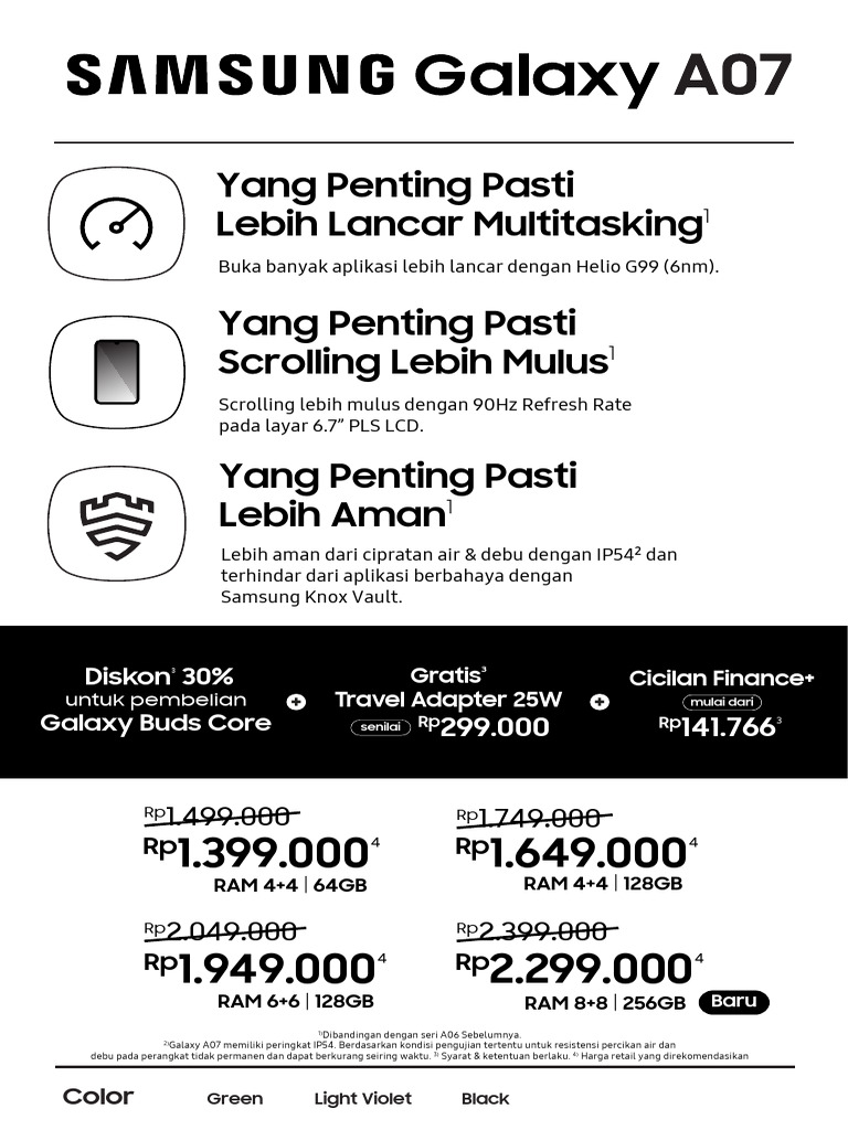 Spesifikasi Galaxy A07: Harga dan Fitur | PDF