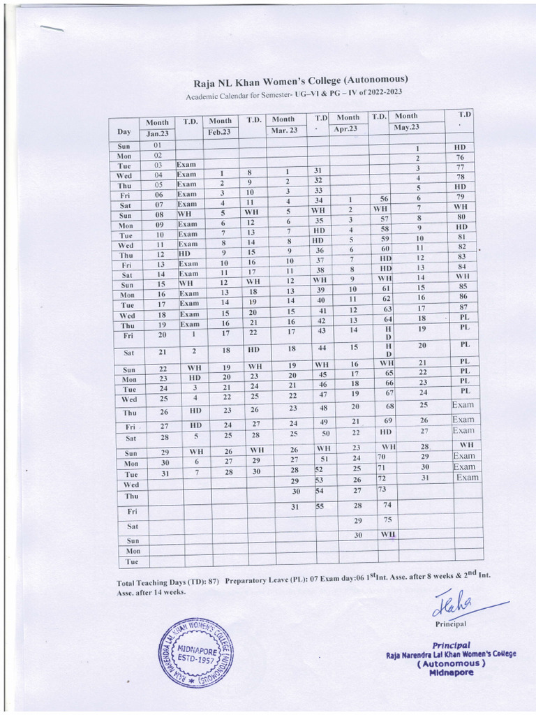 Academic Calendar For Semester UG-VI PG-IV of 2022 2023 | PDF