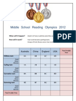 Reading Olympics Overview 2012