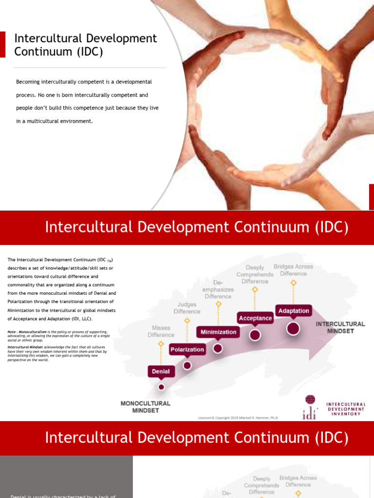 Understanding the Intercultural Development | PDF | Cross Cultural ...
