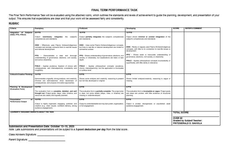 Final Term Performance Task Rubric | PDF | Creativity | Cognitive Science