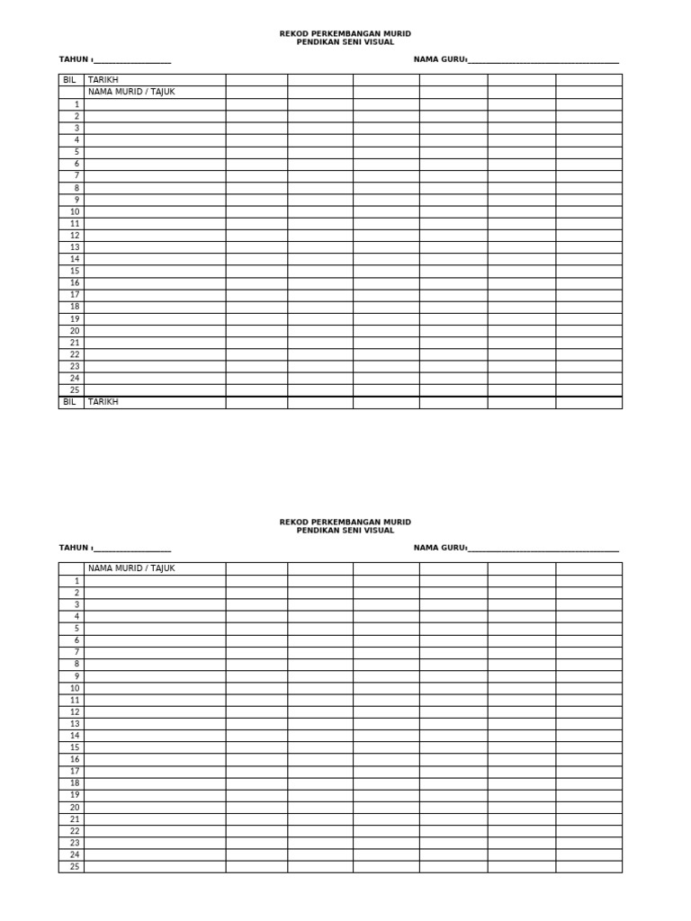 RPM PSV | PDF