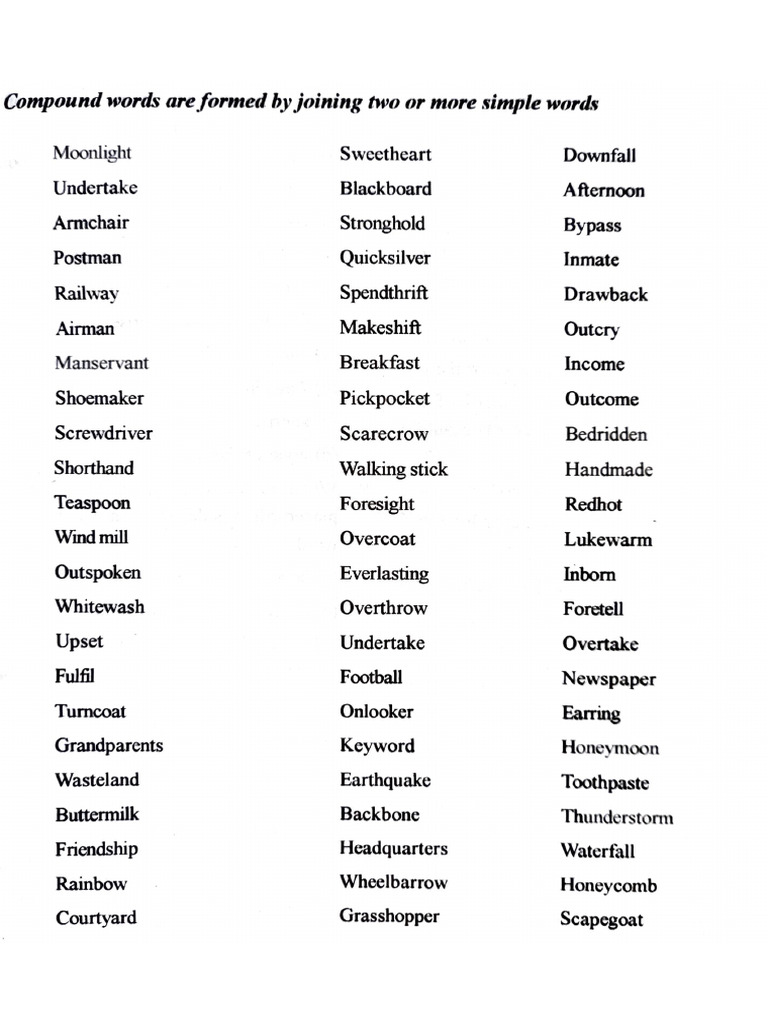 Compound Words - Examples | PDF