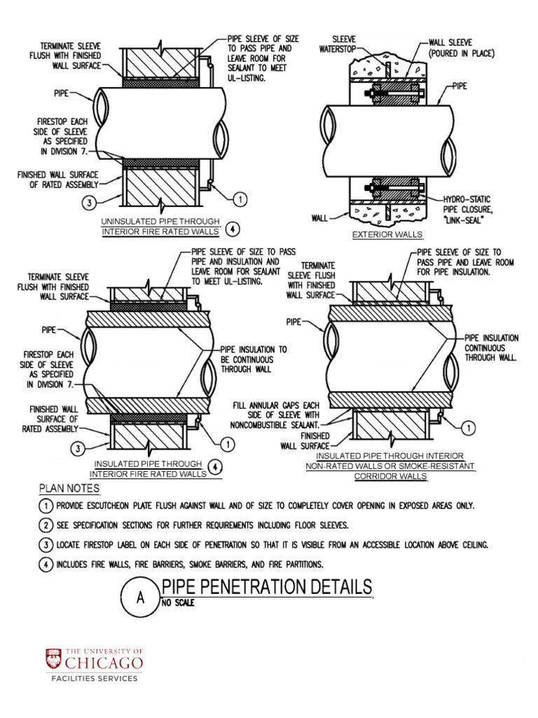 FS2 4K5 Pipe Penetrations | PDF | Pipe (Fluid Conveyance) | Building ...