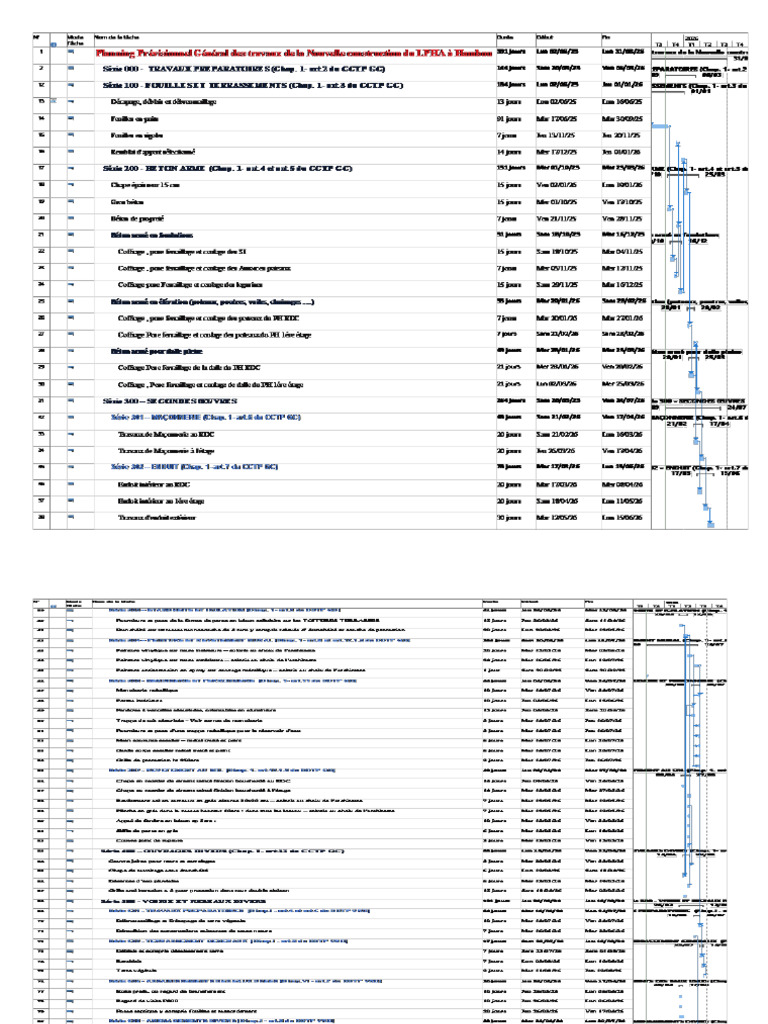 Planning Prev Bat 01 Lot 3 Lpha | PDF