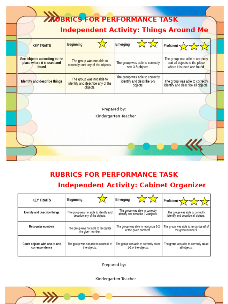 Kindergarten Performance Task Rubrics | PDF