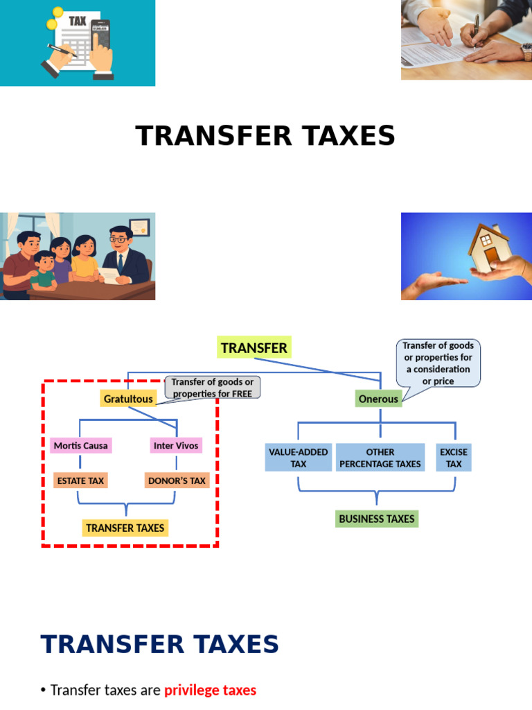 Understanding Transfer Taxes and Estate Tax | PDF | Estate Tax In The ...