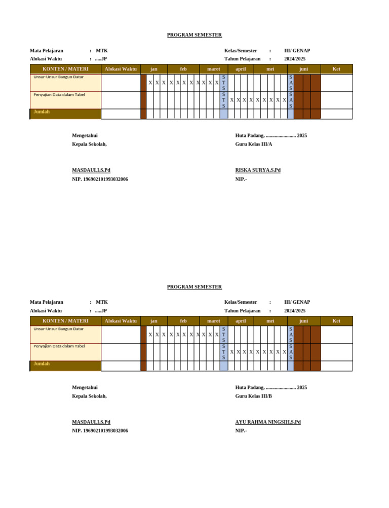 Program Semester MTK Kelas III Genap | PDF