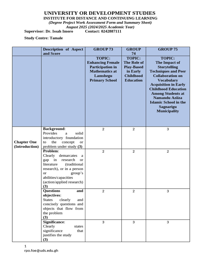 Diploma Scores (Project Work) | PDF | Methodology | Cognition