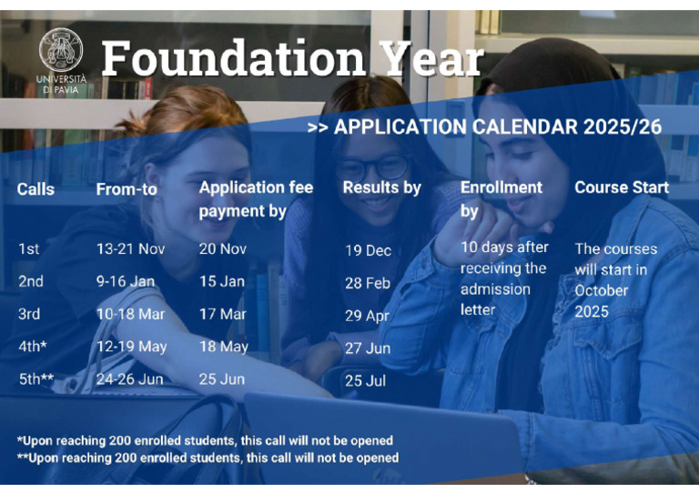 Applications Calendar For Open Access Courses A.A. 20252026 | PDF