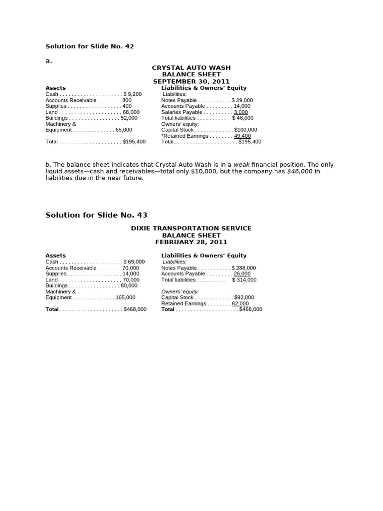 Solutions - Week 2 Lecture 1 | PDF | Balance Sheet | Equity (Finance)