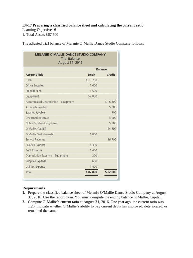 Exercises Chapter4 | PDF | Balance Sheet | Expense
