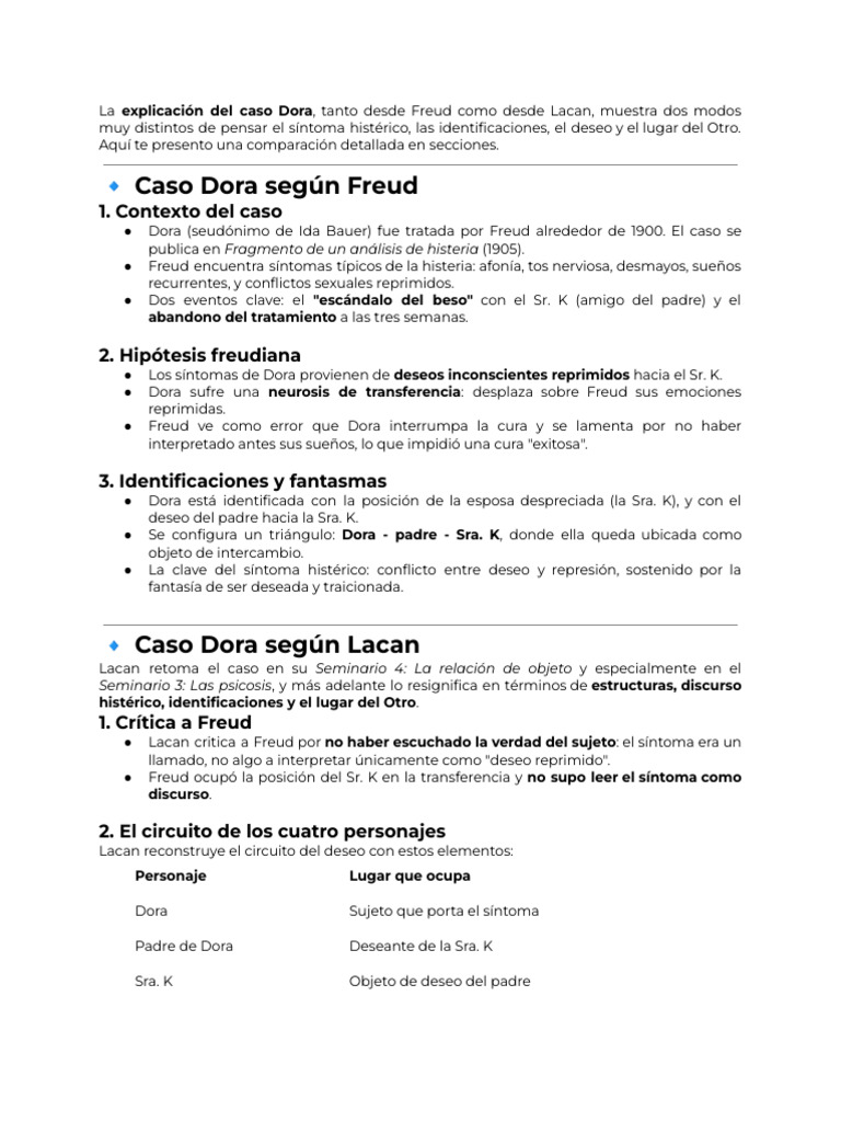 Freud y Lacan: Análisis del Caso Dora | PDF | Jacques Lacan | Sigmund Freud
