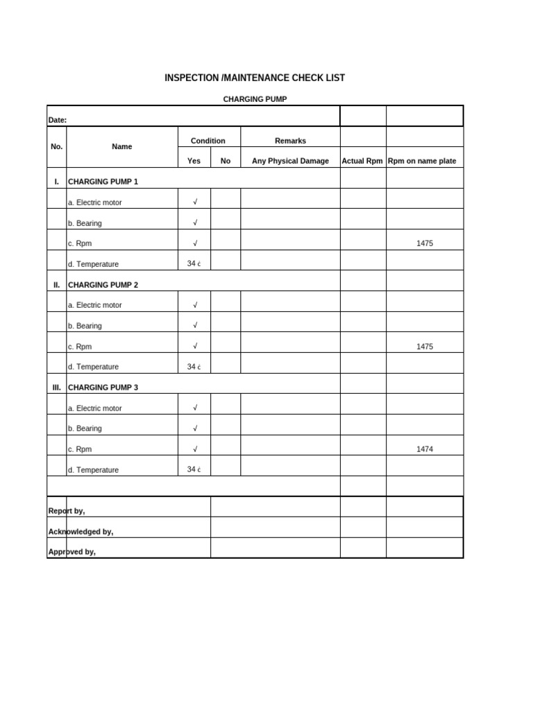 Charging Pump Inspection Checklist | PDF
