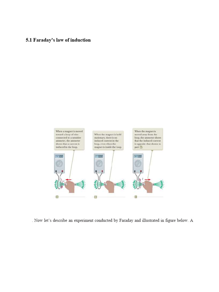 Understanding Faraday's Law of Induction | PDF | Electromagnetic ...