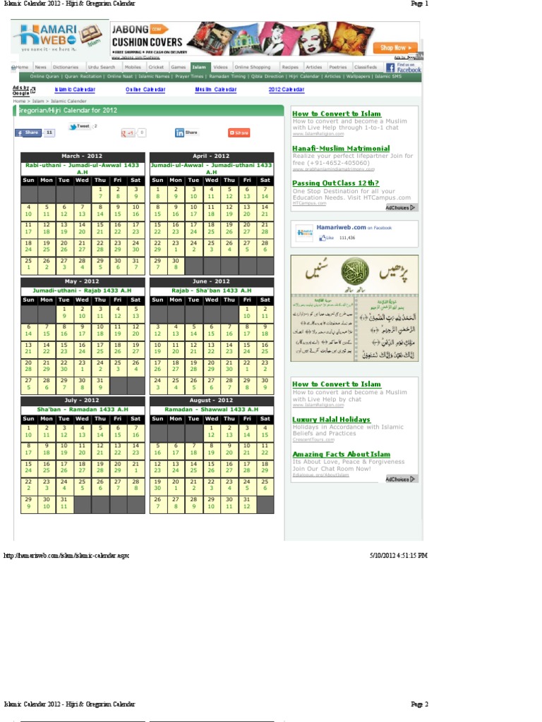 2012 (film) intelligence overview