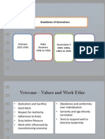 Breakdown of Generations: Veterans 1925-1945 Baby Boomers 1946 To 1964 Generation X Generation Y