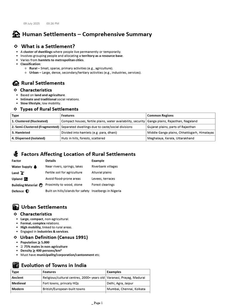 Overview of Human Settlements in India | PDF | United Nations ...