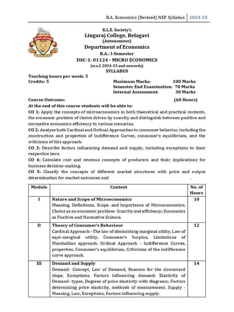 Microeconomics Syllabus for 2024-25 | PDF | Microeconomics | Demand