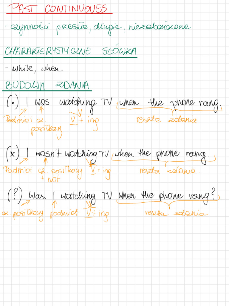 English Grammar: Past Continuous Tense | PDF
