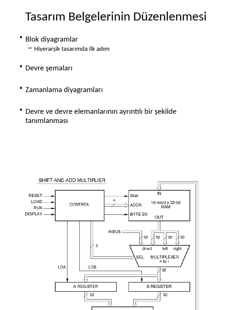 EHM231 - L02 - PLA - Decoder (PLA Ve Kod Çözücüler) | PDF